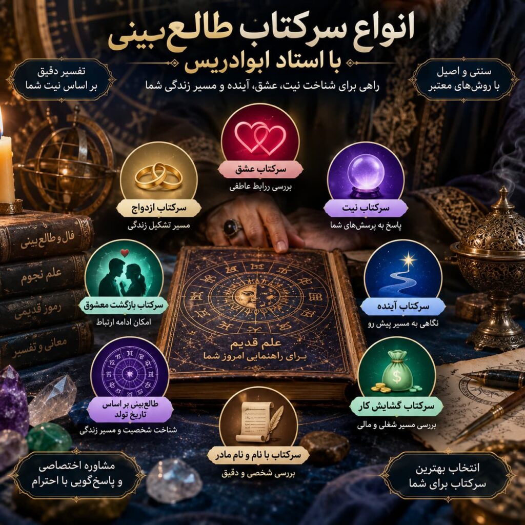 انواع سرکتاب طالع‌بینی با استاد ابوادریس